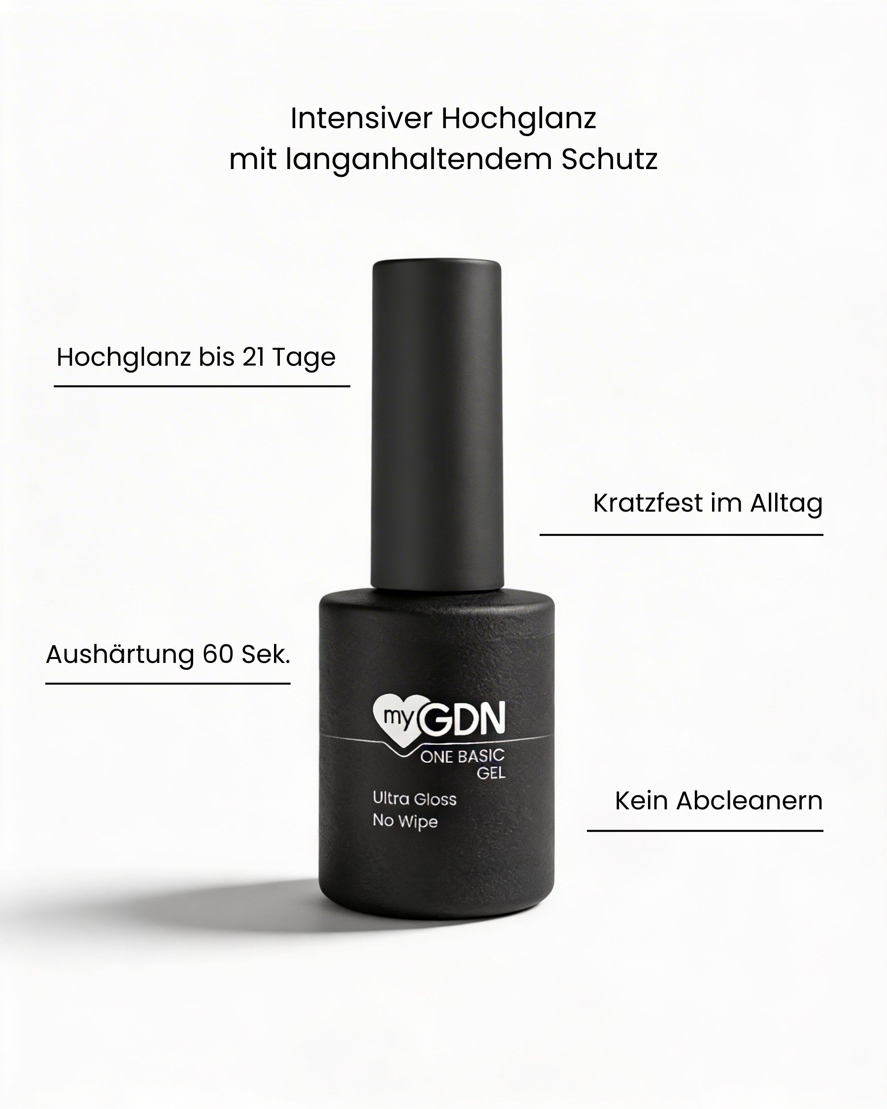 Top Coat Ultra Gloss