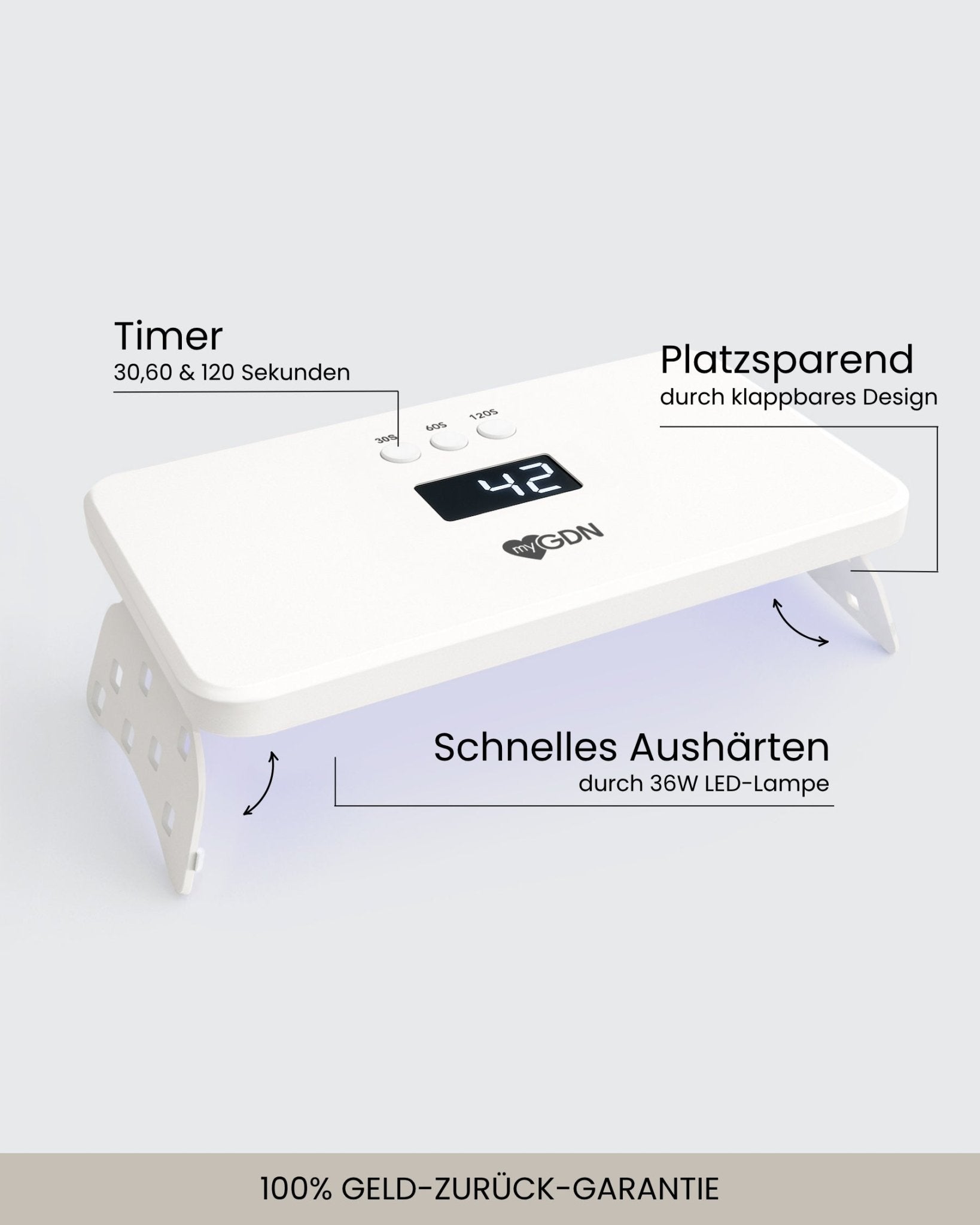 German Dream Nails - German Dream Nails Set bundle test