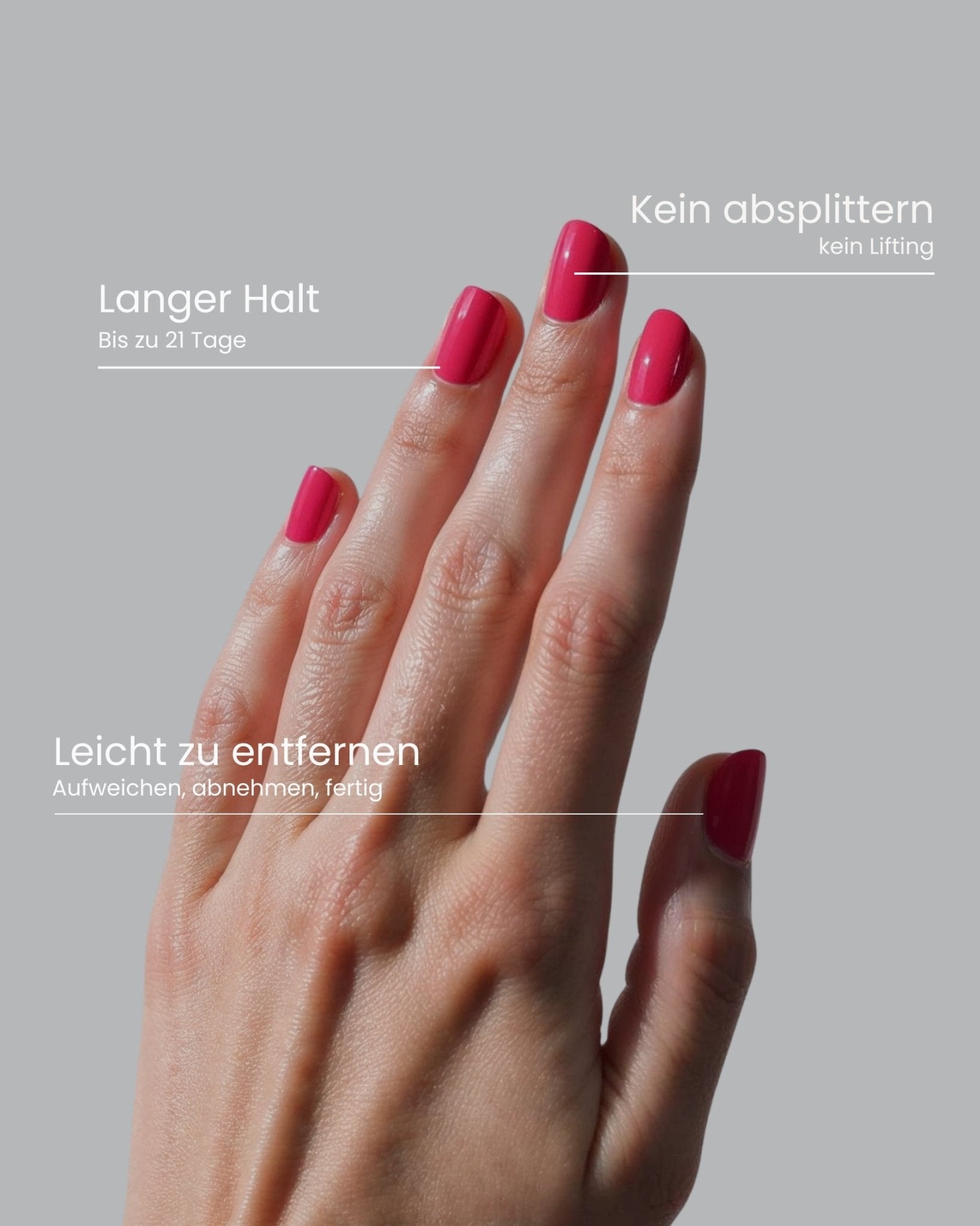 German Dream Nails - myGDN Shellac Starter Set