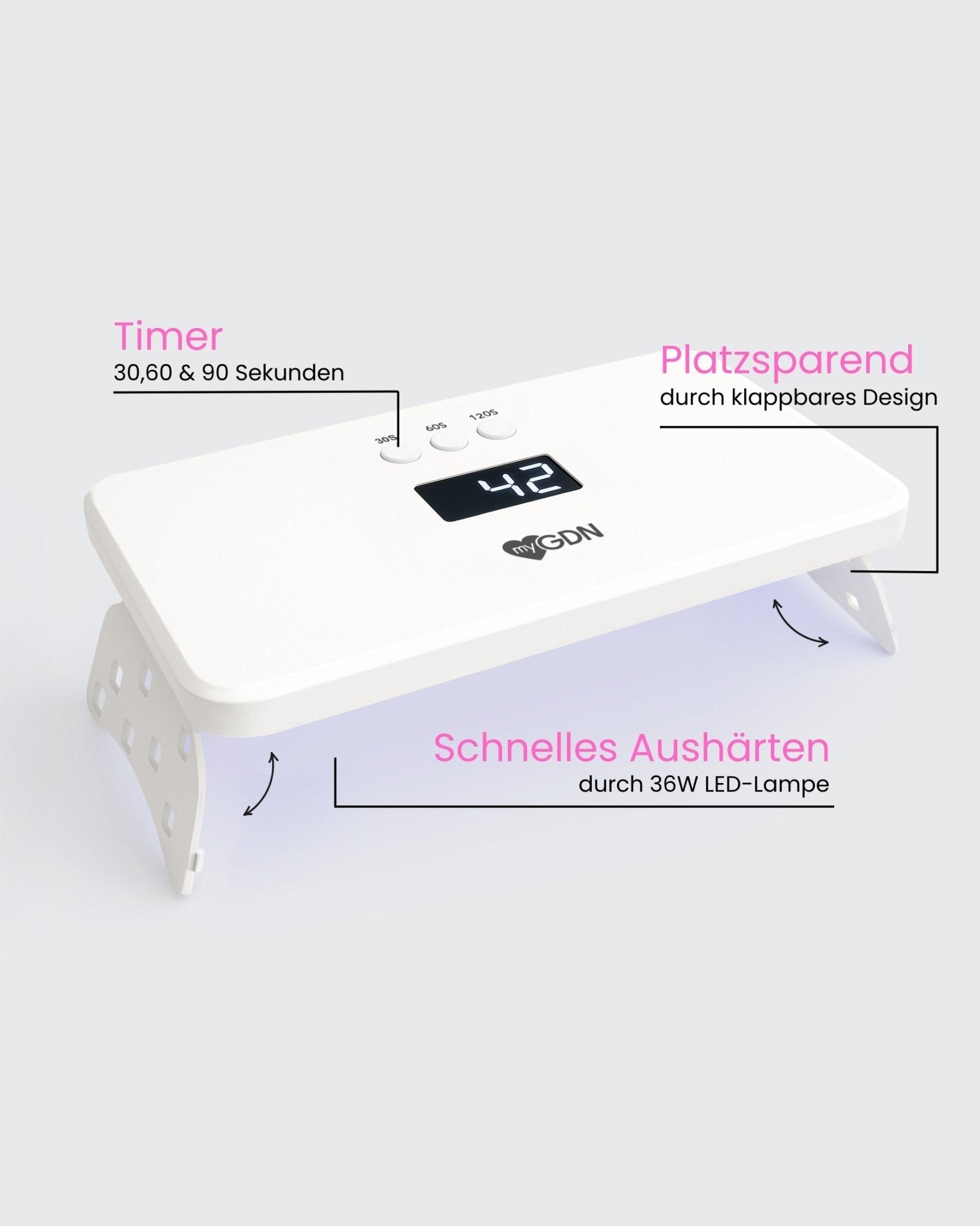 German Dream Nails - LED LAMPE LED Lampe Premium