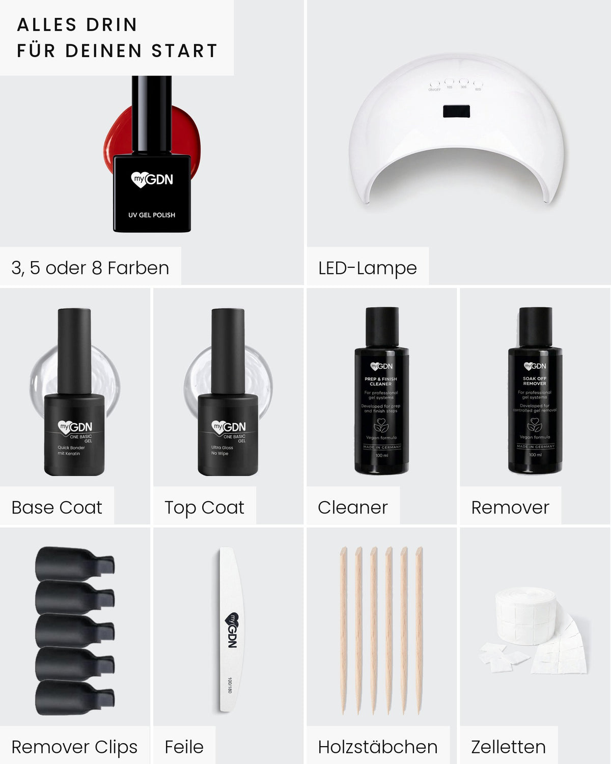 Alles drin für deinen Start: Inhalt des Shellac Starter-Sets mit LED-Lampe, Farben, Base Coat, Top Coat, Cleaner, Remover und Zubehör