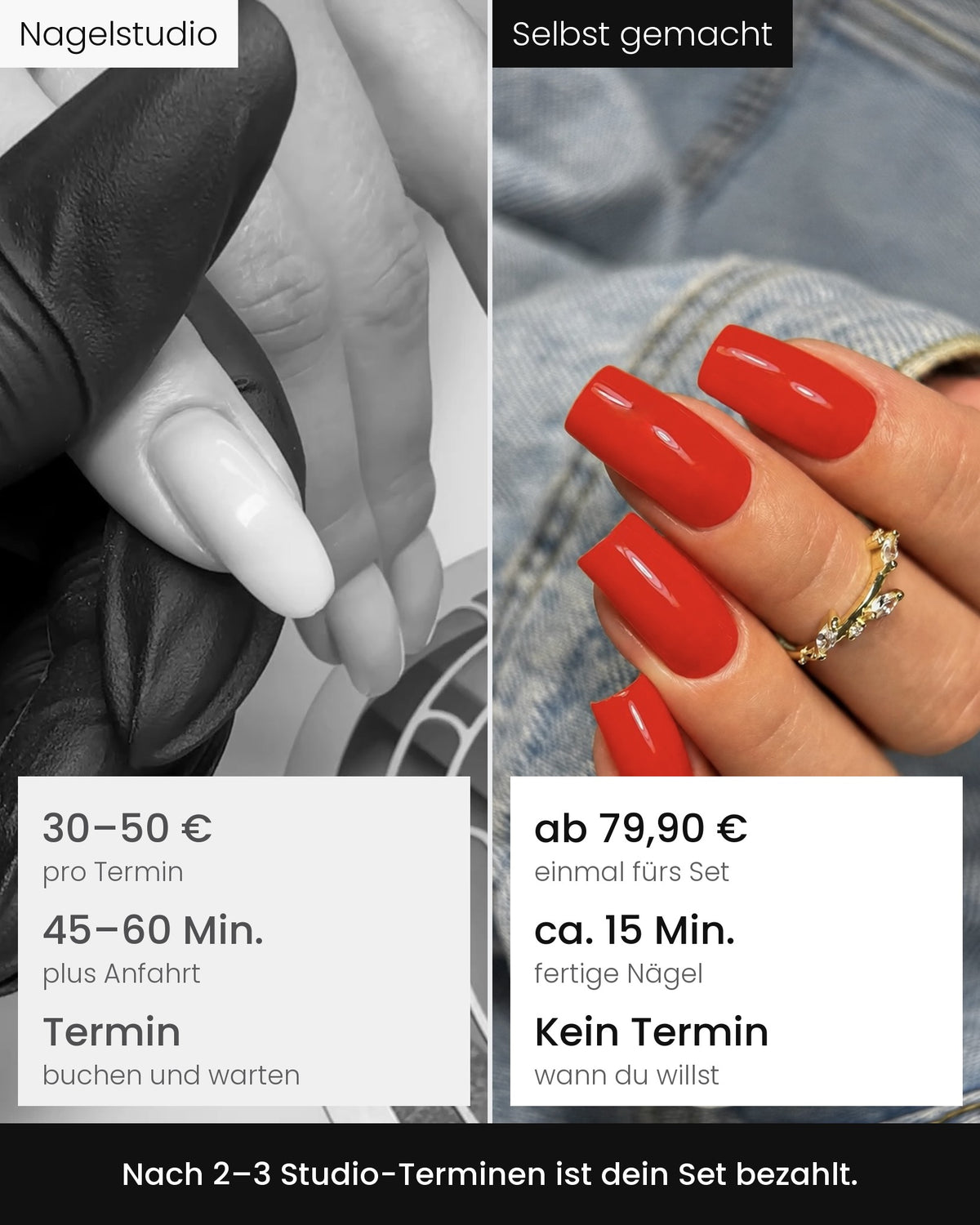 Nagelstudio oder selbst gemacht: Preis und Zeit im Vergleich