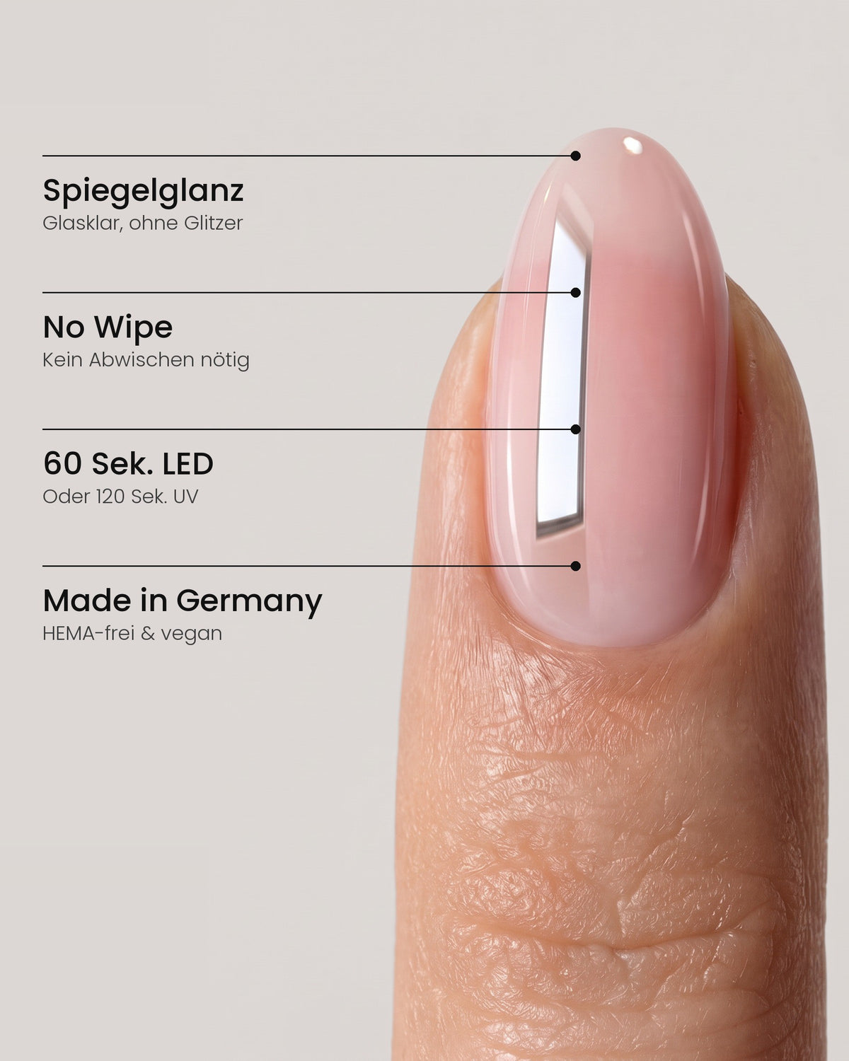 Top Coat Ultra Flash Vorteile: Spiegelglanz, No Wipe, 60 Sek. LED, Made in Germany